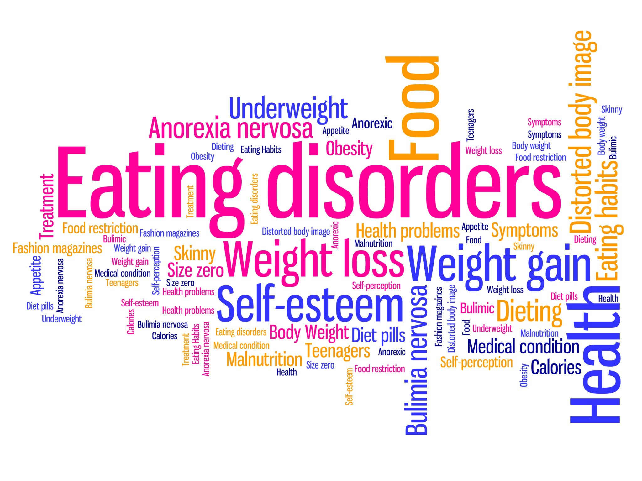 Discovery to Recovery - Social ...