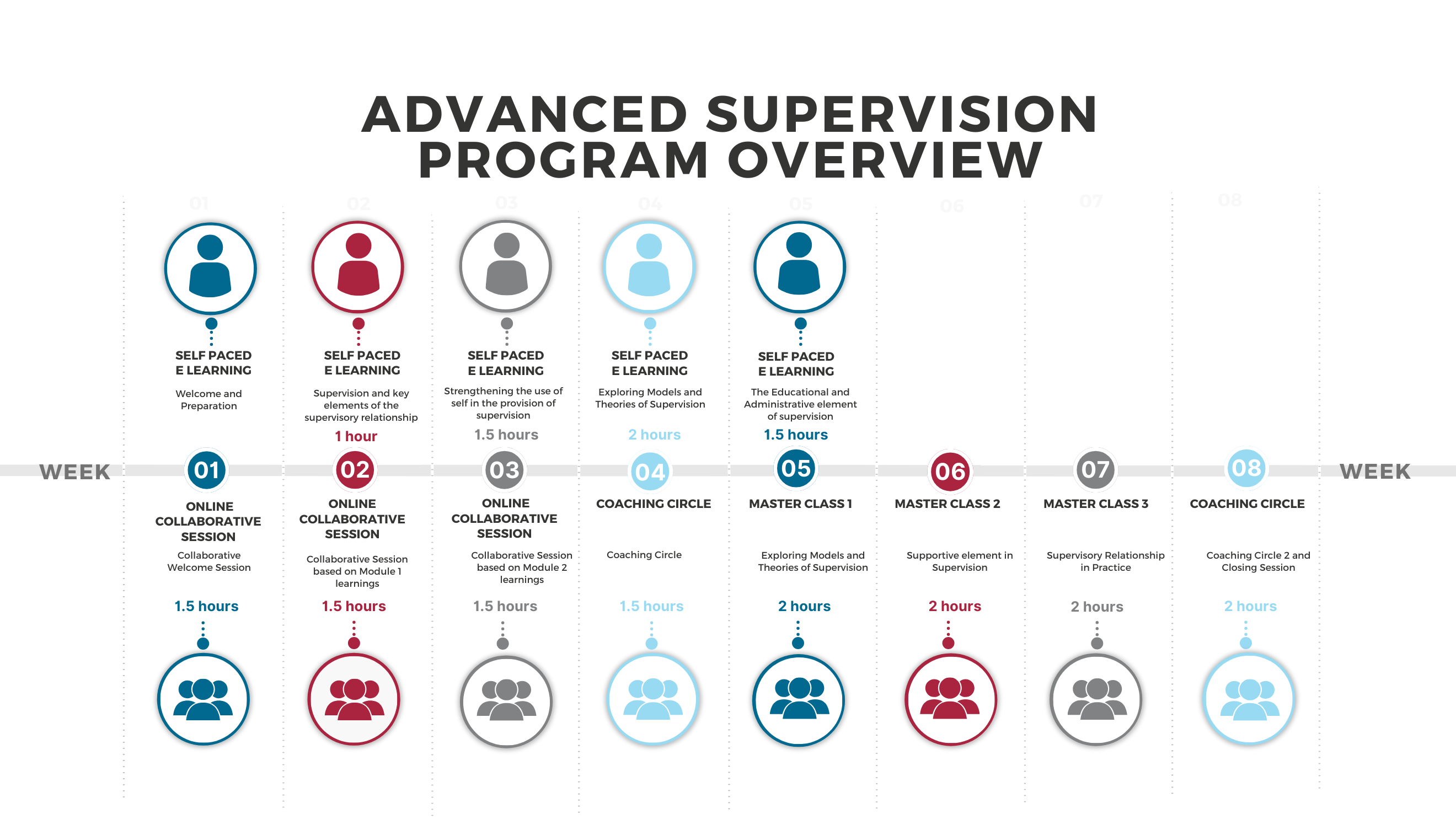 Advance Supervision Program Overview_hi res.png